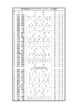 田中 拓也 （ 長坂 俊英 （ 宮本 裕紀 （ 佐藤 栄臣 （ 伊藤 精洋 （ 岡田 忠