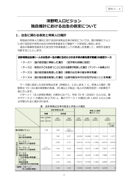 08資料3-4（出生率仮定）