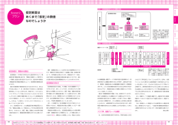 仮定断面は あくまで