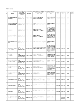 公表対象随意契約一覧