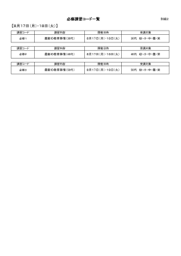 【8月17日（月）・18日（火）】 必修講習コード一覧