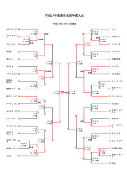 平成27年度国体支部予選大会