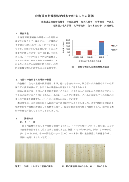 北海道産針葉樹材内装材の好ましさの評価