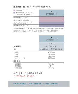 ボディカラー / 内装色組み合わせ 主要諸元