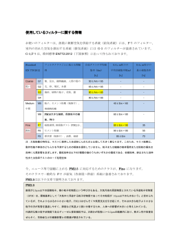 使用しているフィルターに関する情報