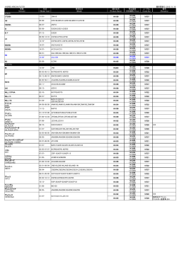 HYBRID AIRCON FILTER 最終更新日：2015/11/16 車種