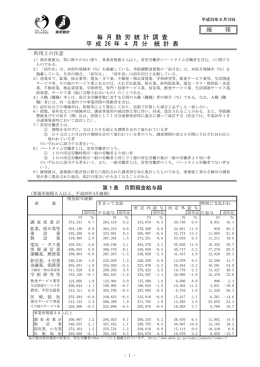 毎 月 勤 労 統 計 調 査 平 成 26 年 4 月 分 統 計 表 確 報