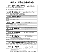 くらえっ！年号暗記すぺしゃる