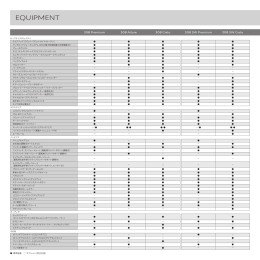 EQUIPMENT