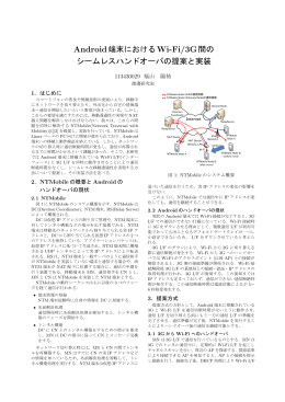 アブストラクト