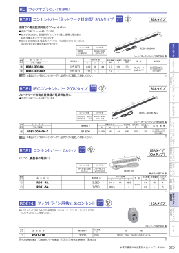 RD81 コンセントバー - 日東工業株式会社 N-TEC