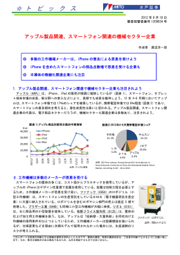 アップル製品関連、スマートフォン関連の機械セクター企業