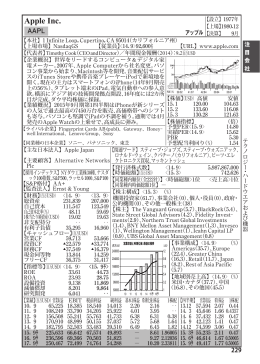 Apple Inc.