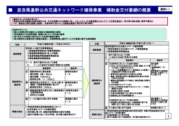 奈良県基幹公共交通ネットワーク確保事業 補助金交付要綱の概要