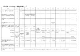 平成26年度 事業実施計画案 （基幹相談支援センター）