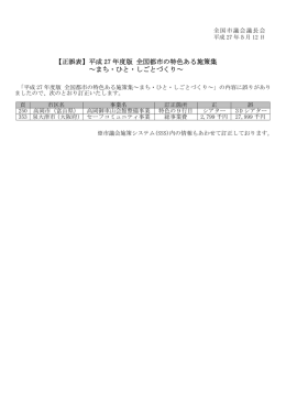 平成 27 年度版 全国都市の特色ある施策集 ～まち