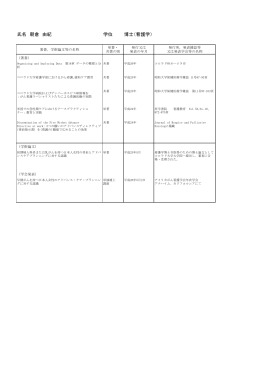 教員の教育研究業績