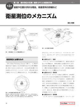 衛星測位のメカニズム