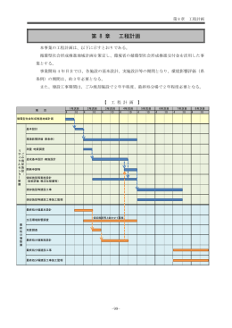 第8章 工程計画（PDF：13kb）