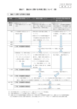 論点7，論点8に関する作業工程について（案）