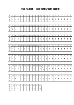 平成26年度佐賀県准看護師試験問題解答