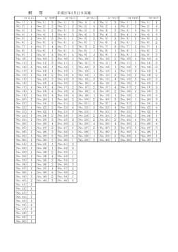 平成26年度第2回