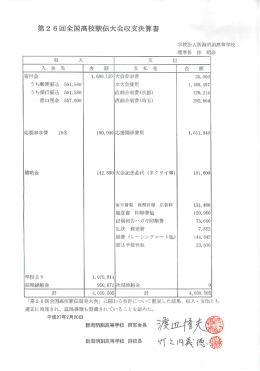 薫鵜＆