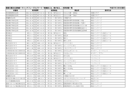 愛媛の農林水産物統一キャッチフレーズロゴマーク「愛媛産には、愛が