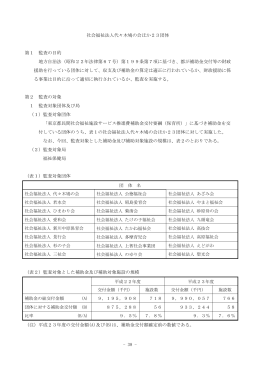 - 38 - 社会福祉法人代々木鳩の会ほか23団体 第1