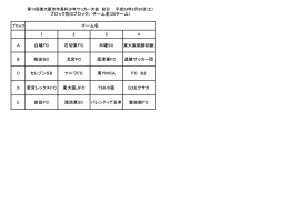 1 2 3 4 A 白鳩FC 石切東FC 木曜SC 東大阪朝鮮初級 B 柏田SC 北宮