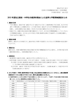 （2013年度末）経済的理由による学費滞納・退学調査結果