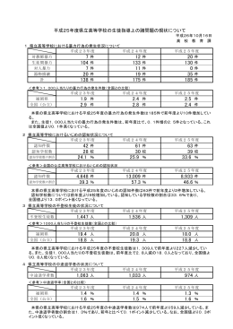 PDFファイル／198KB