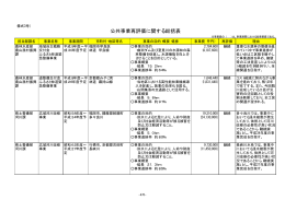 公共事業再評価総括表 [PDFファイル／38KB]