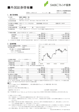 2015/4/10 - SMBCフレンド証券