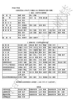 相 談 役 梅原 庸邦 尾上 武襄 顧 問 田川 安則 糸川 弘