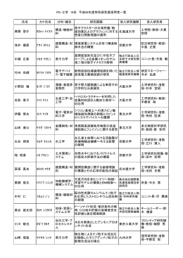 PD・工学 16名 平成26年度特別研究員採用者一覧 氏名 カナ氏名 分科
