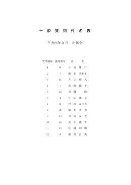 一般質問件名表