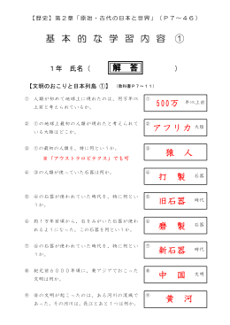 基 本 的 な 学 習 内 容 ① アフリカ 黄 河 猿 人 500万 打 製 旧石器 磨 製