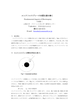 エレクトロスプレーの本質を読み解く