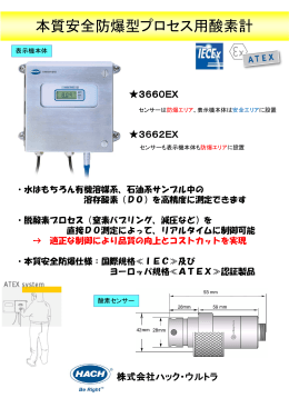 本質安全防爆型プロセス用酸素計