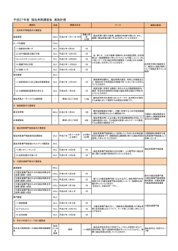 平成27年度 講習会計画はこちら（PDF：118KB）