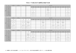 平成27年度応急手当講習実施予定表(PDF形式, 39.57KB)