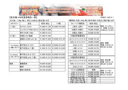 【炭市場 H26年夏季商品一覧】