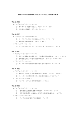 課題テーマ別調査研究 年度別テーマ及び訪問国一覧表