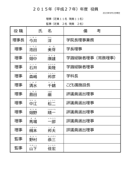 役 職 備 考 理事長 今井 洋 学院長理事兼務 理事 池田 美芽 学長理事