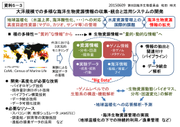 大洋規模での多様な海洋生物資源情報の収集・統合と活用システムの開発