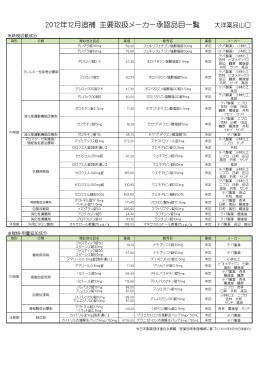 2012年12月追補 主要取扱メーカー承認品目一覧 大洋薬品山口