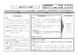 学校経営推進費 H25 要求：180,000 千円 校長マネジメント経費 H25