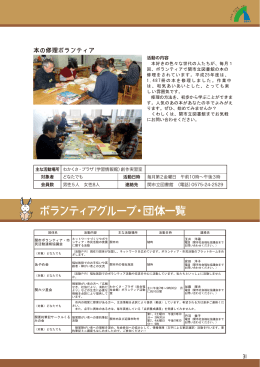 ボランティアグループ・団体一覧