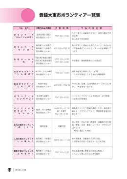 登録大東市ボランティア一覧表（PDF：147.5KB）